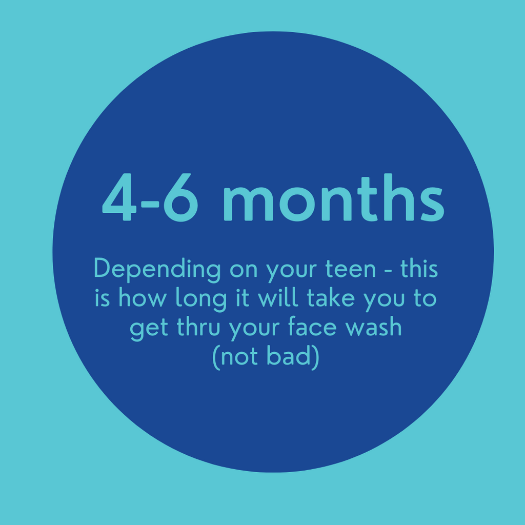 best teen face wash